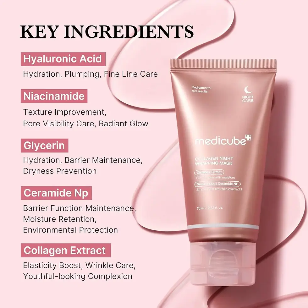 Thumbnail: Medicube Collagen Overnight Wrapping Mask