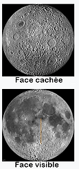 Face_cachée-visible.png