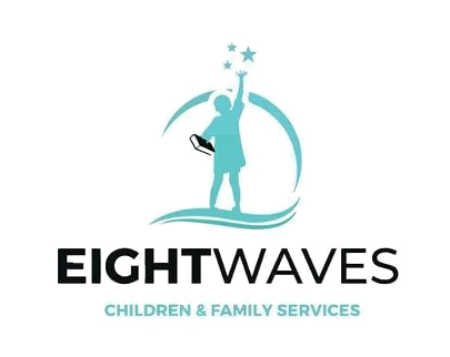 Support Request | Eight Waves Logo