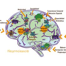 La Neurociencia en el Reino del Color: Cómo traducir redes neuronales a personajes.  