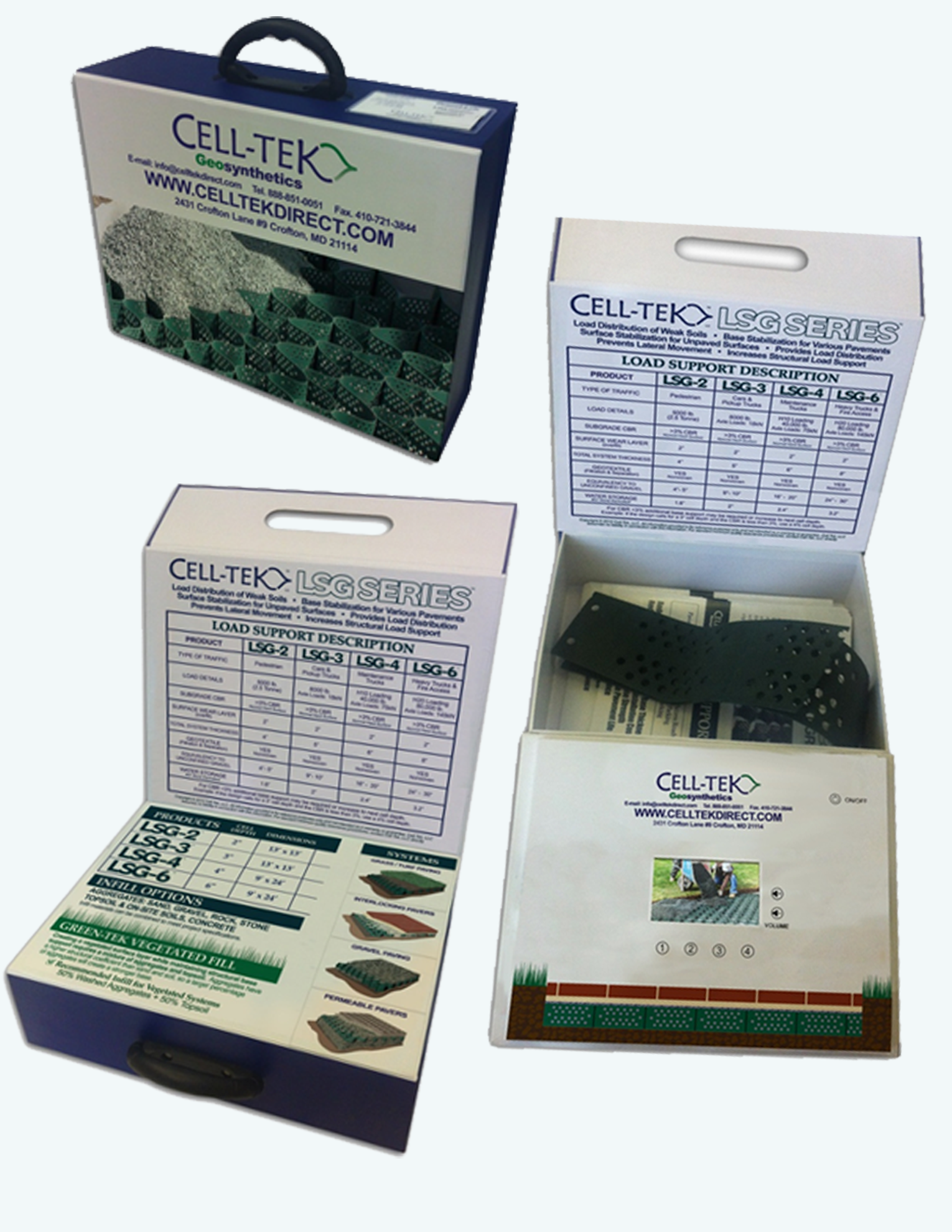 Video Sales Kit