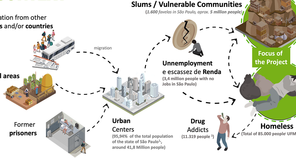 Captura de Tela 2025-04-21 às 14.57.45.png