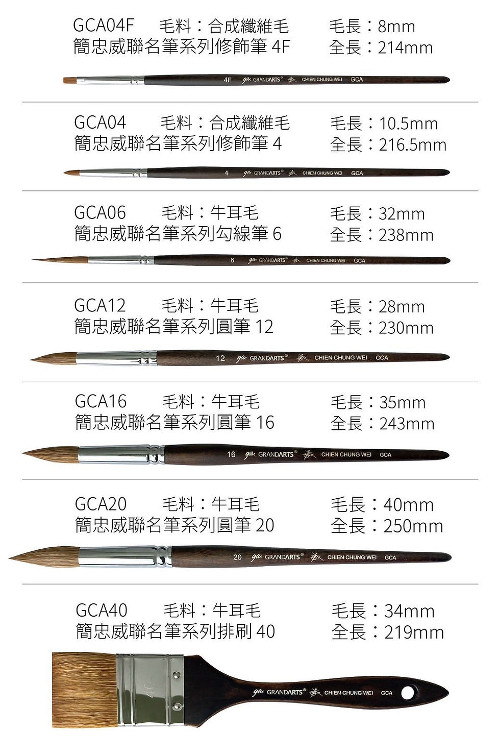 Thumbnail: 簡忠威老師水彩筆套裝( 繁體字親筆簽名)限量版 Chien Chung Wei Watercolor Brushe Set