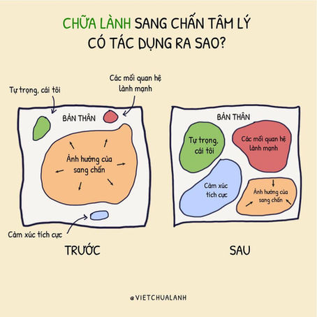 Bạn có ổn không khi đương đầu với mọi thứ một mình?