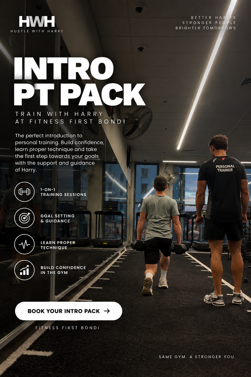 2X INTORUDCTION FACE TO FACE Personal Training Sessions