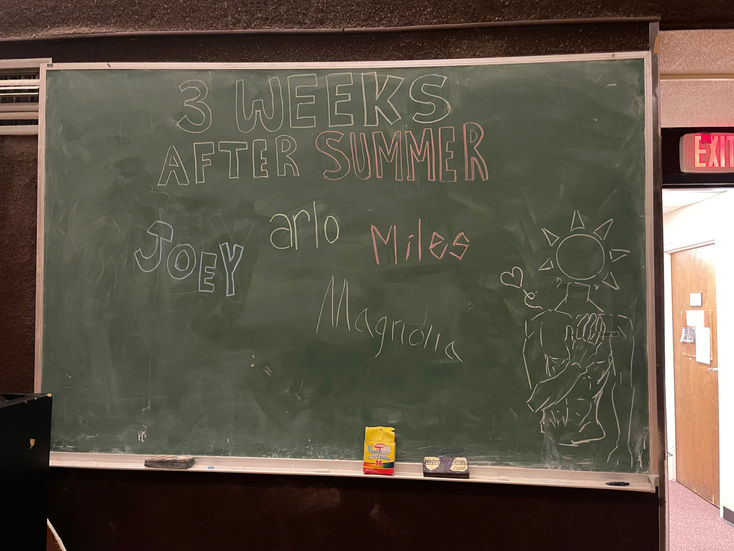 Chalkboard w/ Character Names