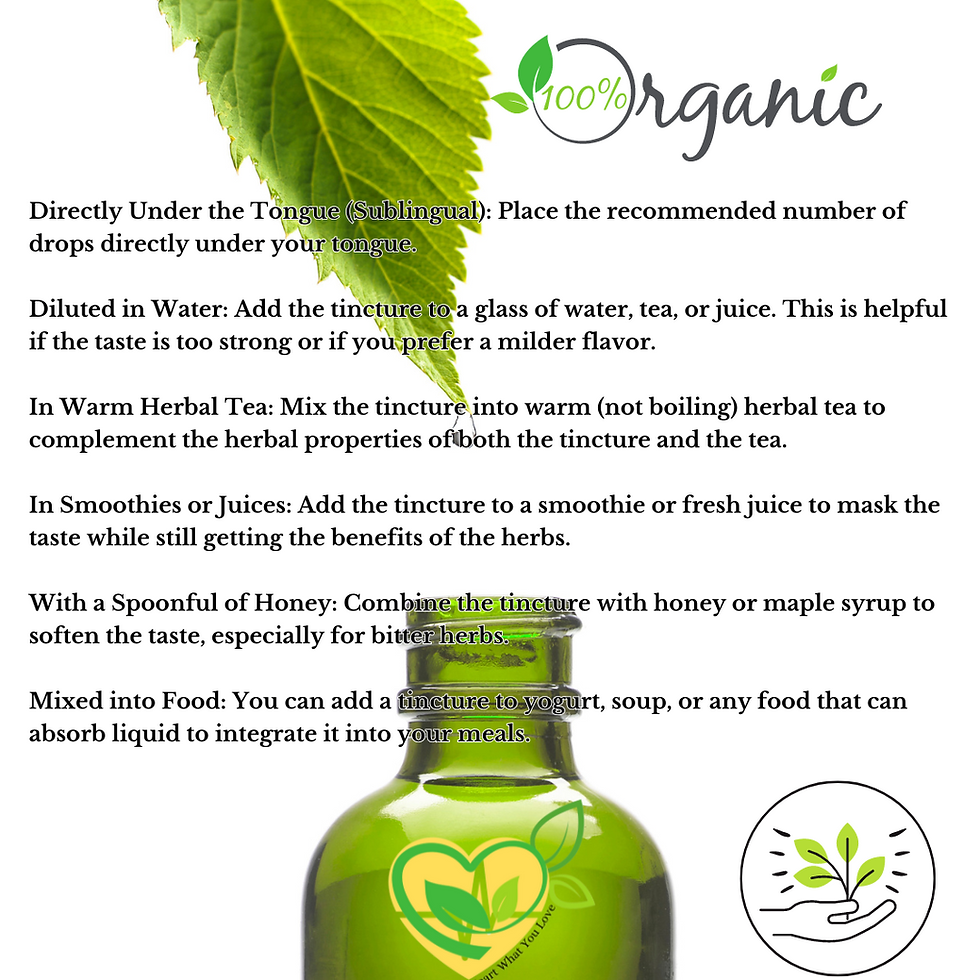 Miniatura: Dropper Tincture instructions how to use