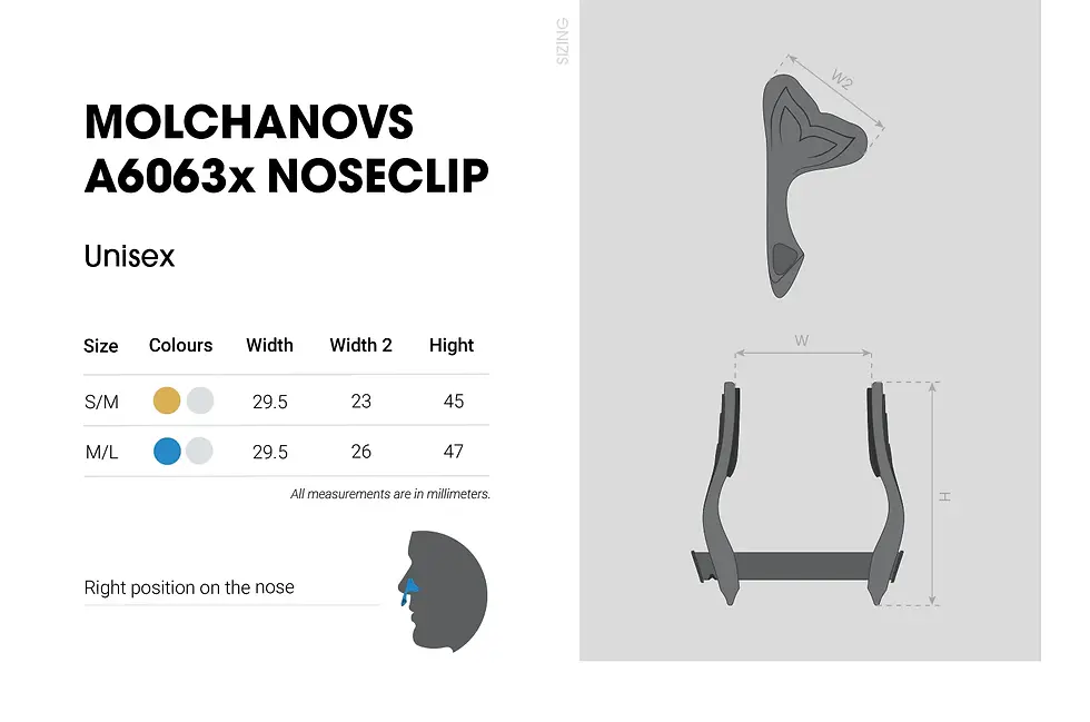 Thumbnail: Molchanovs A6063x Nose Clip
