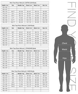 Trudive Size Chart ( 2 piece wetsuit) -