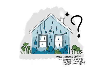 Ouvrir les fenêtres une fois de temps en temps ne suffit pas