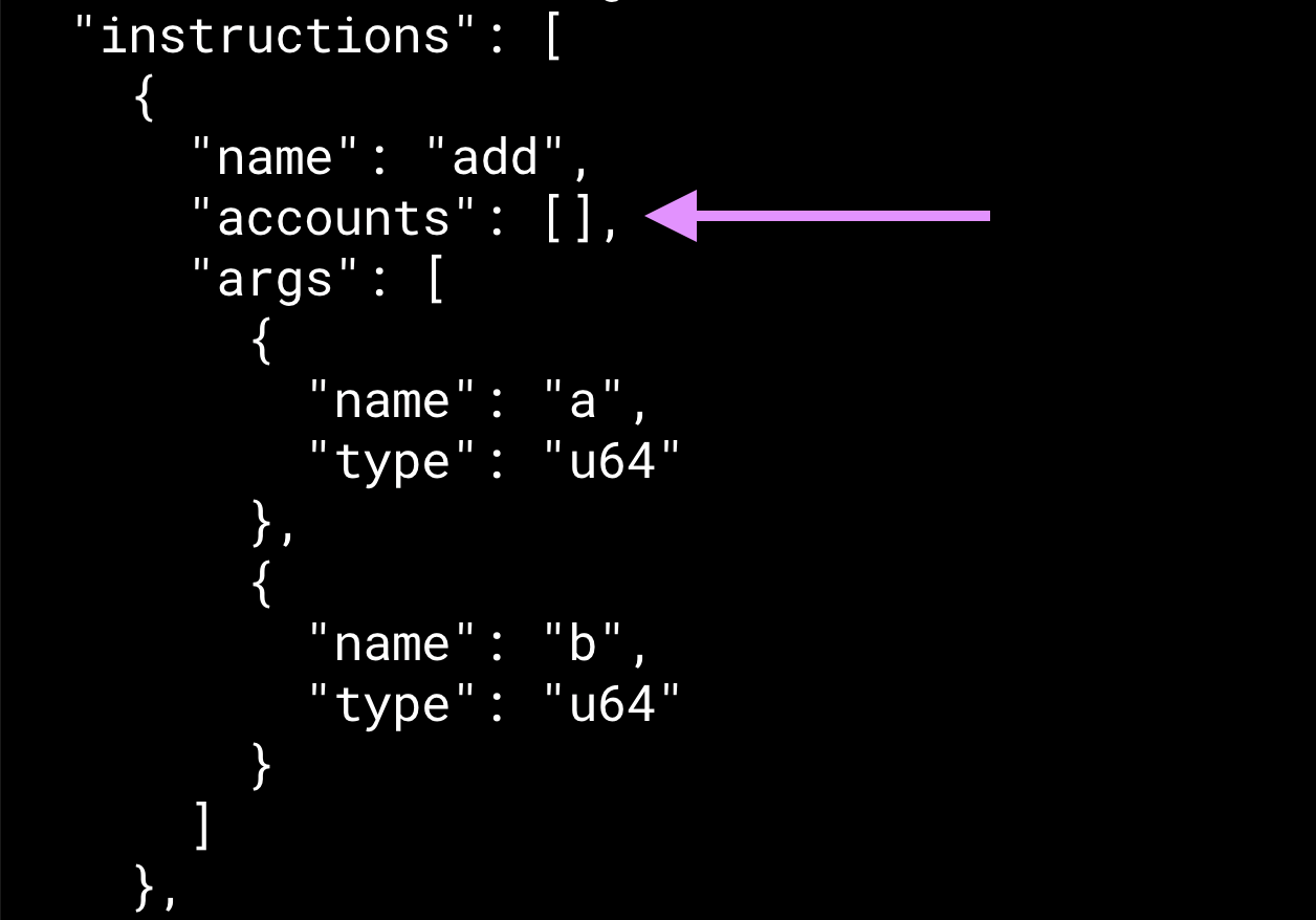 screenshot of the IDL