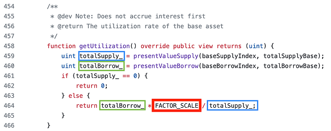 getUtilization() function