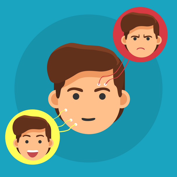 Getting to Know Neuromarketing: fEMG