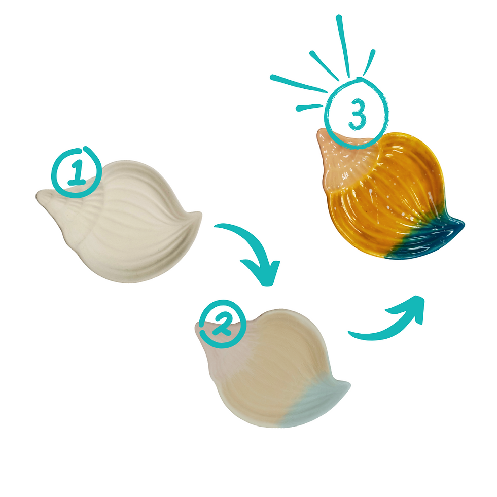 Technique Toss Up! (afternoon)