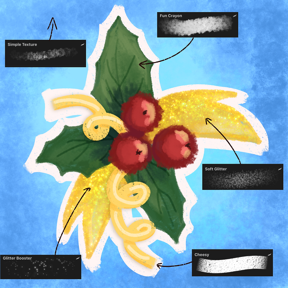 Thumbnail: Siakula Mini 2 - Procreate brush set for easy illustartions