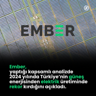 Ember, yaptığı kapsamlı analizde 2024 yılında Türkiye’nin güneş enerjisinden elektrik üretiminde rekor kırdığını açıkladı.