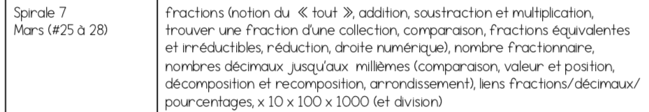 Miniature : Spirale 7 maths - 3e cycle