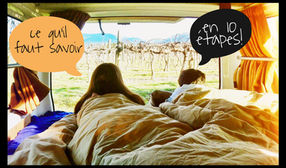 Préparer son tour du monde en 10 étapes