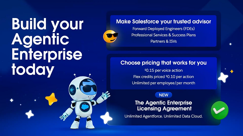 An "agentic enterprise" is a business model where intelligent AI agents work seamlessly with human employees to increase productivity and drive growth.