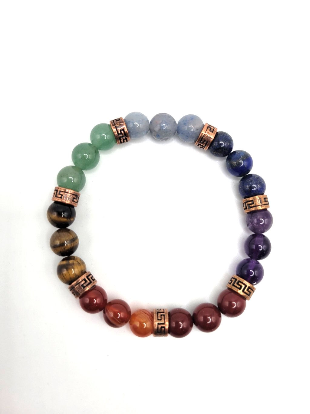 Chakra 2