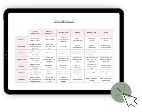 Beispiel-Wochenplan mit Rezepten bei Schwangerschaftsdiabetes aus dem Onlinekurs von NURY CARE
