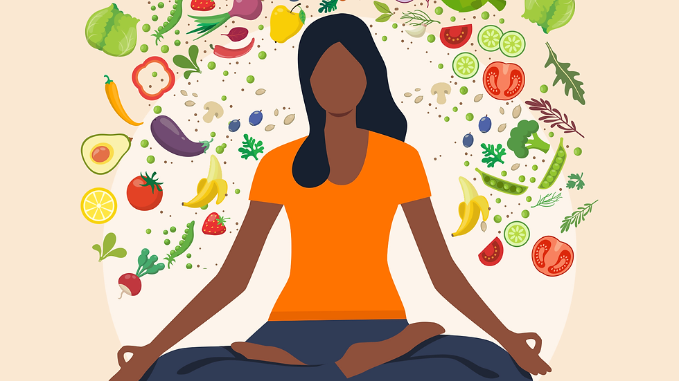 Mindful eating for GERD
