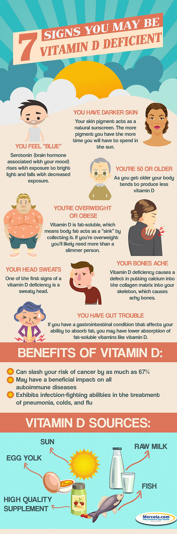 7 signs you may be vitamin D deficient