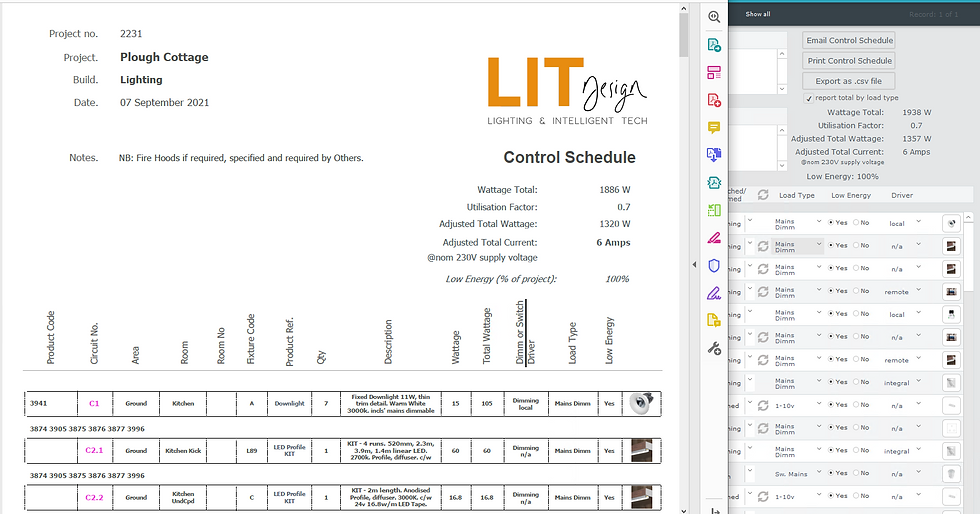 Workshop 1 - Control/Load Scheduling.