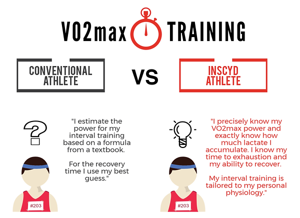 vo2m.png