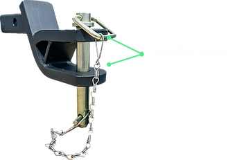 Loadmaster Frequently Asked Questions