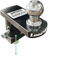 Loadmaster Frequently Asked Questions