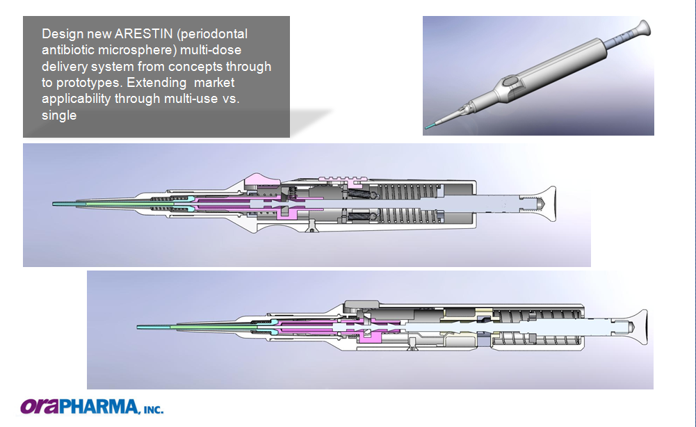Periodontal Antibiotic Microsphere