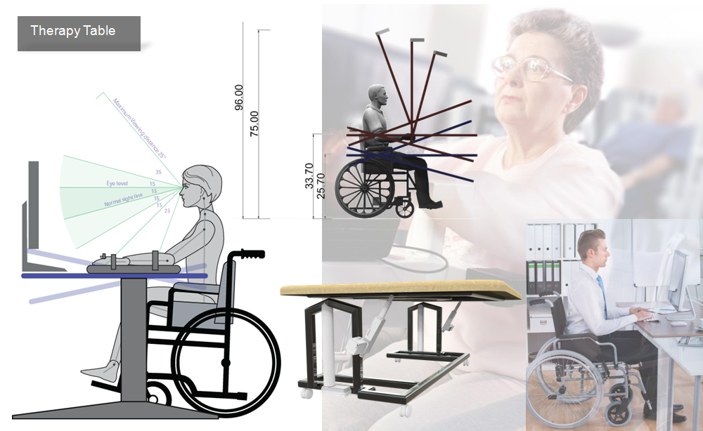 Therapy Table