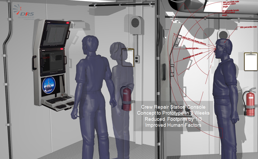 Ship Support Systems Design