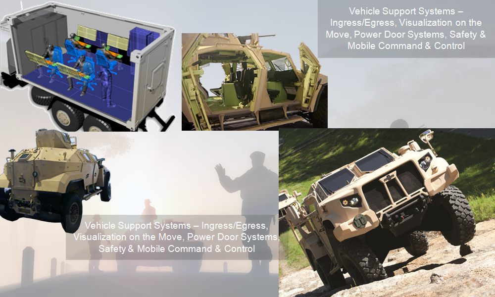 Vehicle Systems Design