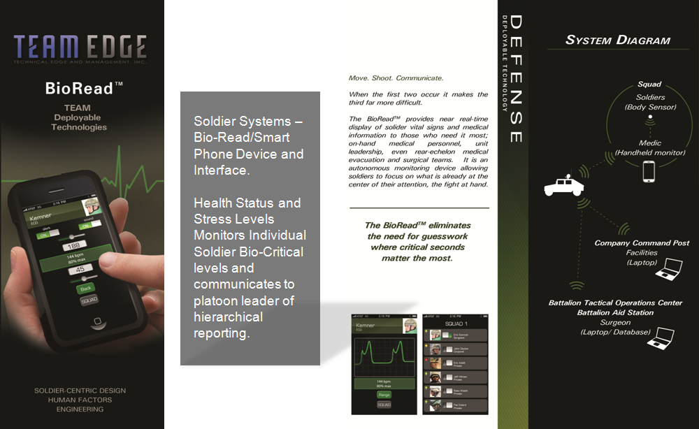 Soldier Wearable Systems Bio-Read