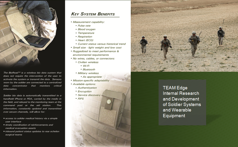 Soldier Wearable Systems