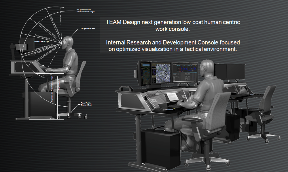 Next Generation Tactical Workstation