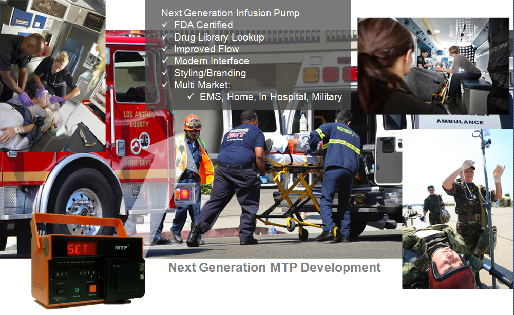 Medical Devices | Rugged Portable