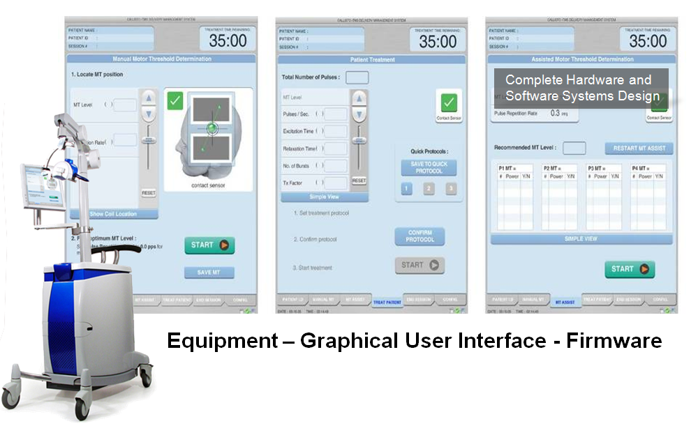 Software | Firmware | User Interface