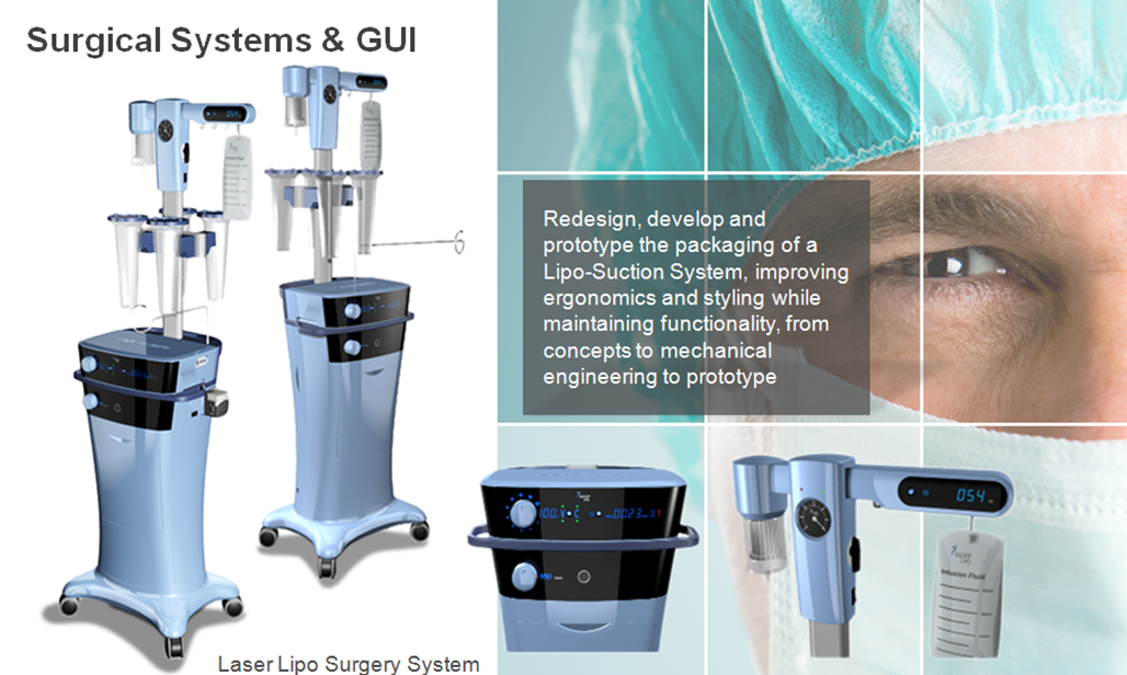 Medical Hardware | Software