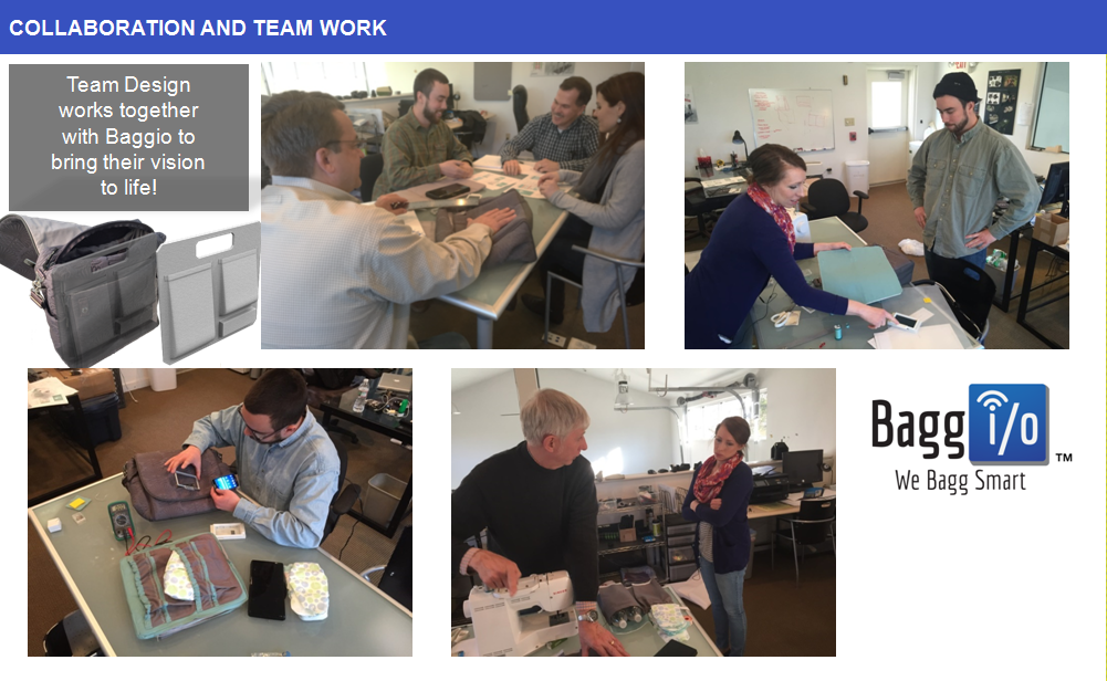 TeamWork