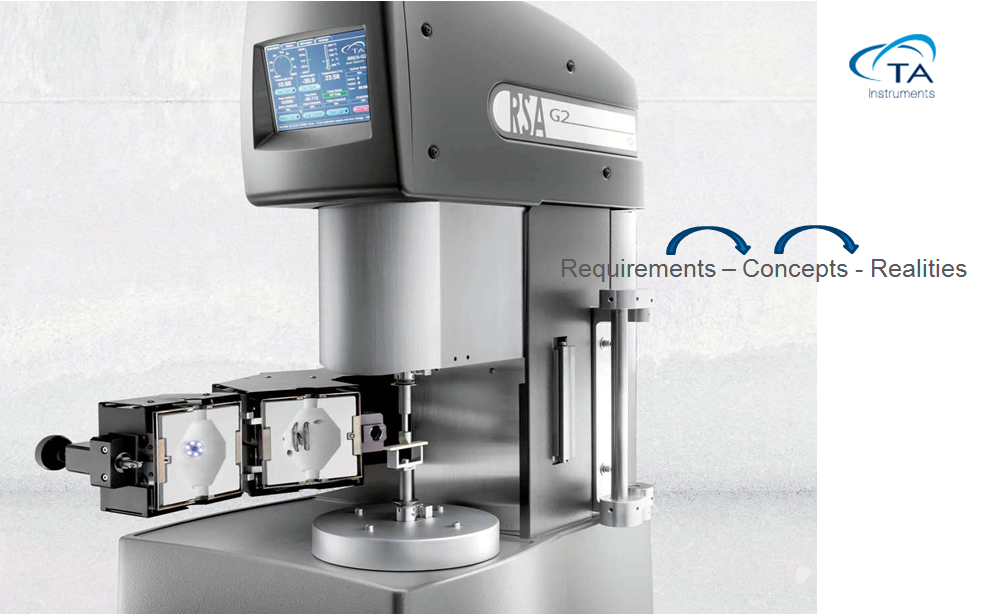 User Interface and Industrial Design