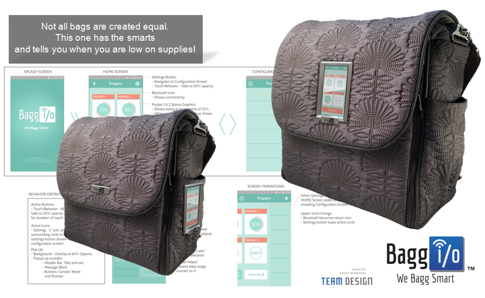 Smart Bag
