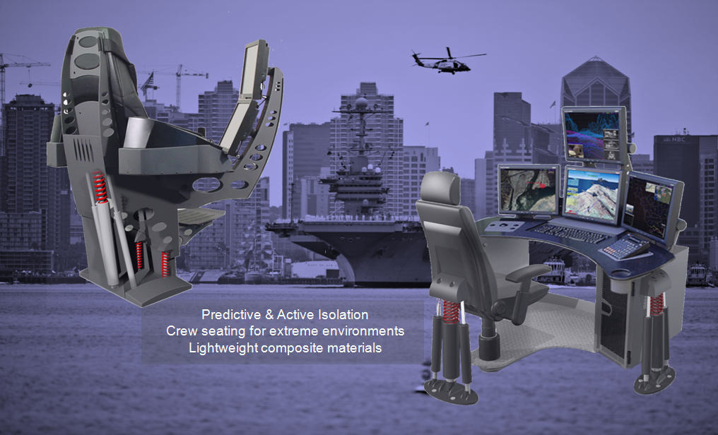 Human factors armor design