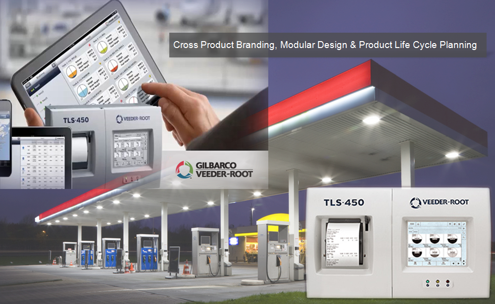 Gas station and Fluid management Sys