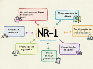 NR-1 saúde mental no trabalho
