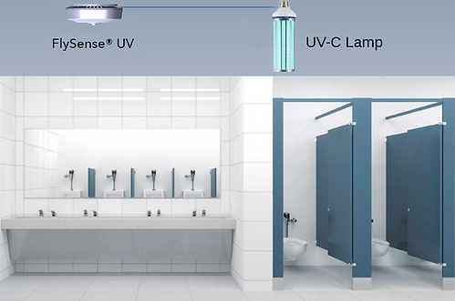 FS UV with UCV lamp (1).png