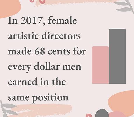 Women in the Arts Dance 1.png