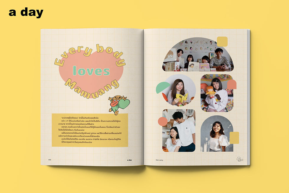 ภาพขนาดย่อ: a day 245 : Mamuang